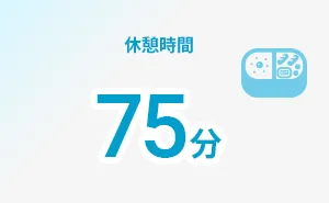 休憩時間 75分