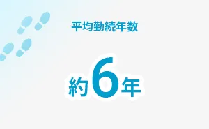 平均勤続年数 約6年