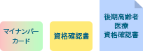 受診に必要な物のイラスト